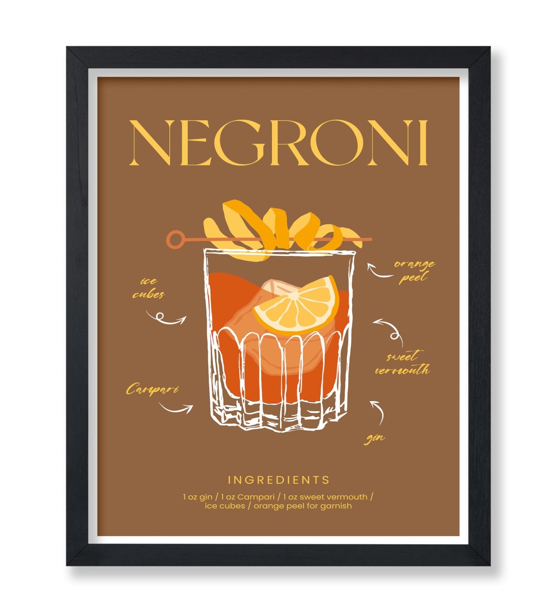 Negroni Cocktail Recipe