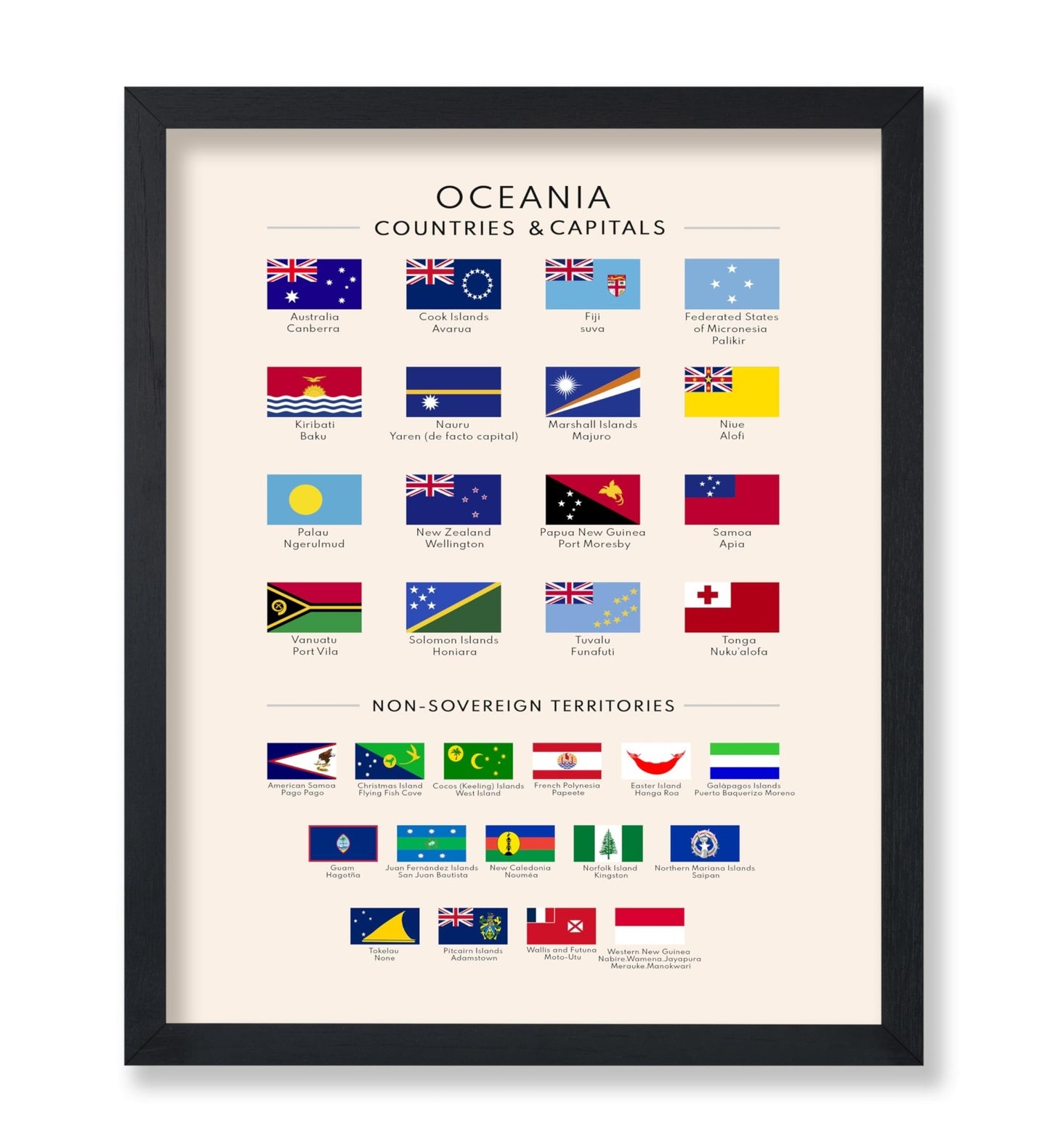 Flags of Oceania