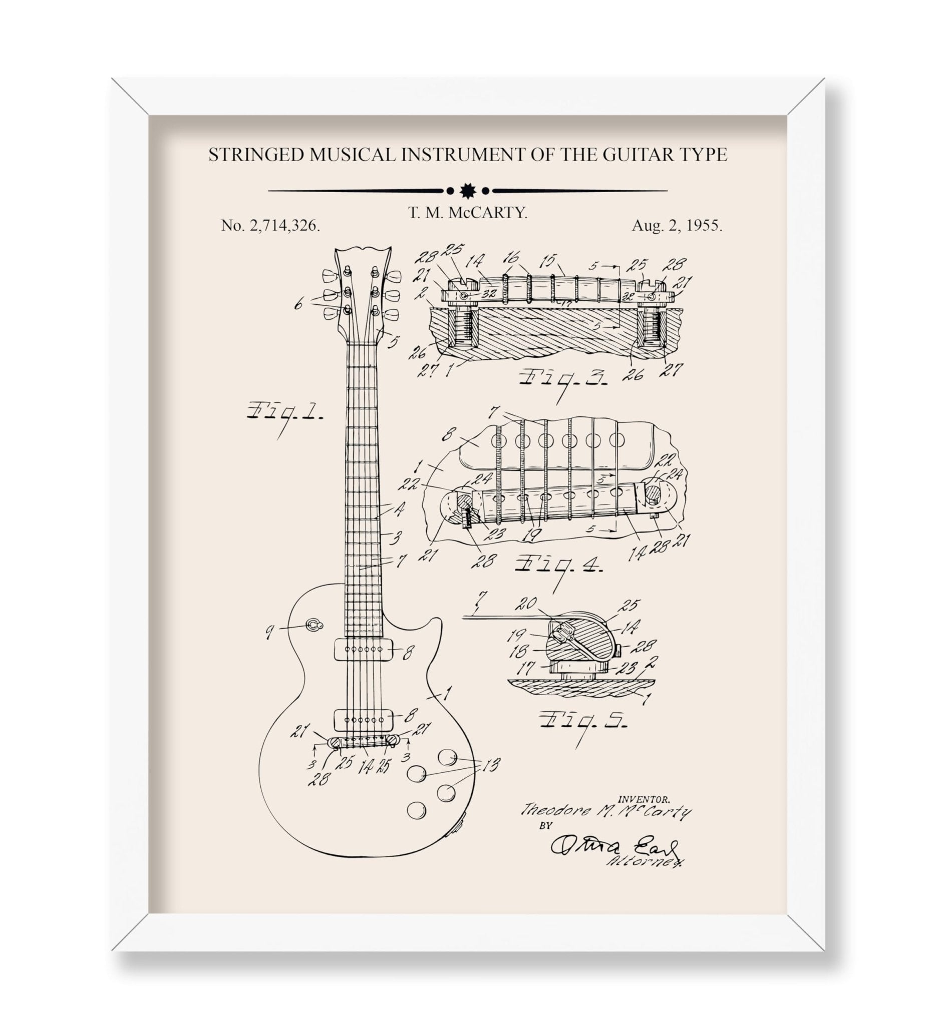 Guitar Blueprint No1