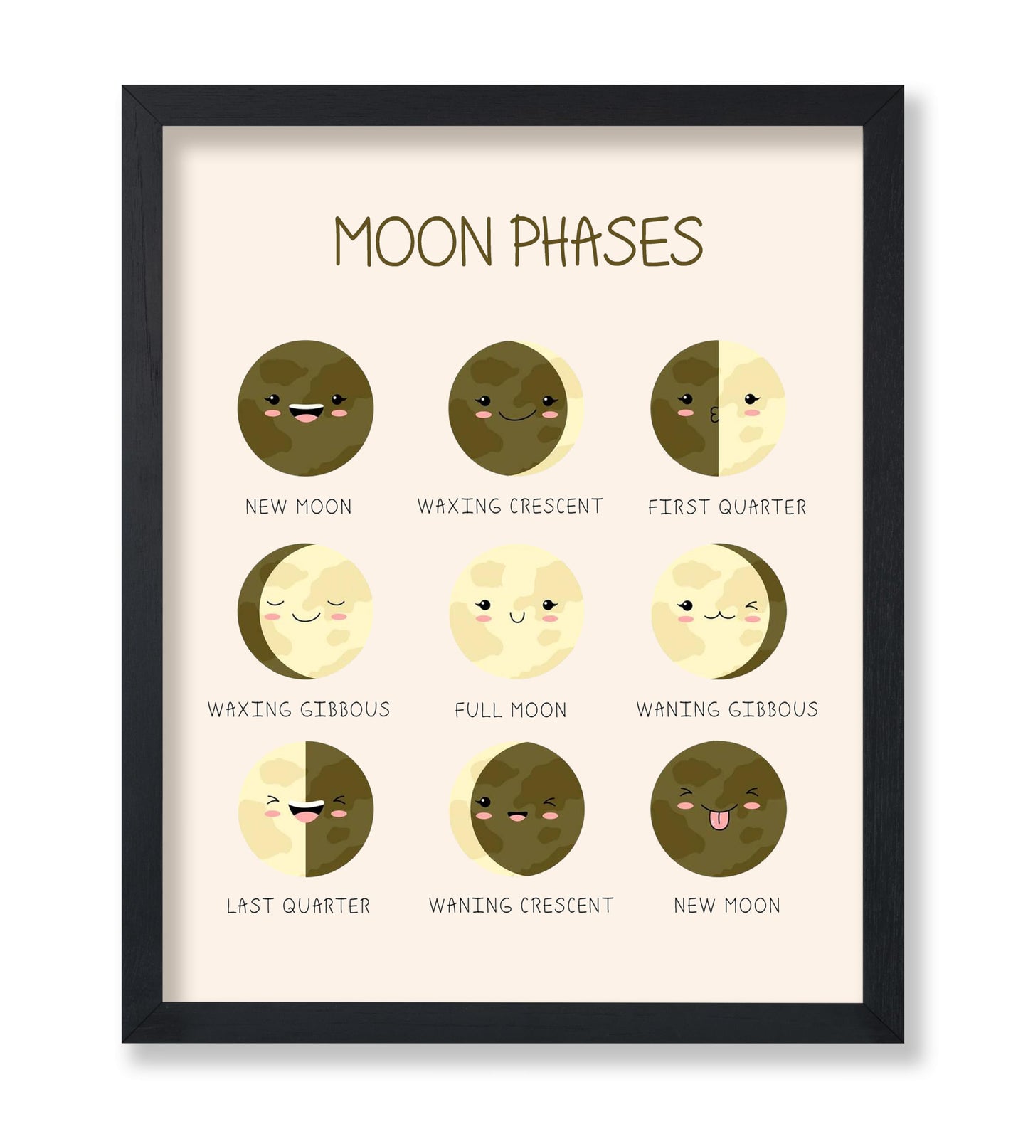 Moon Phases No3