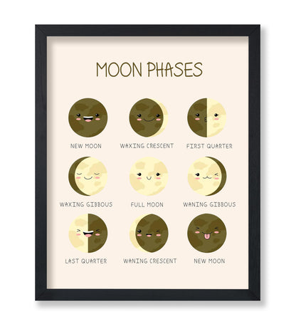 Moon Phases No3