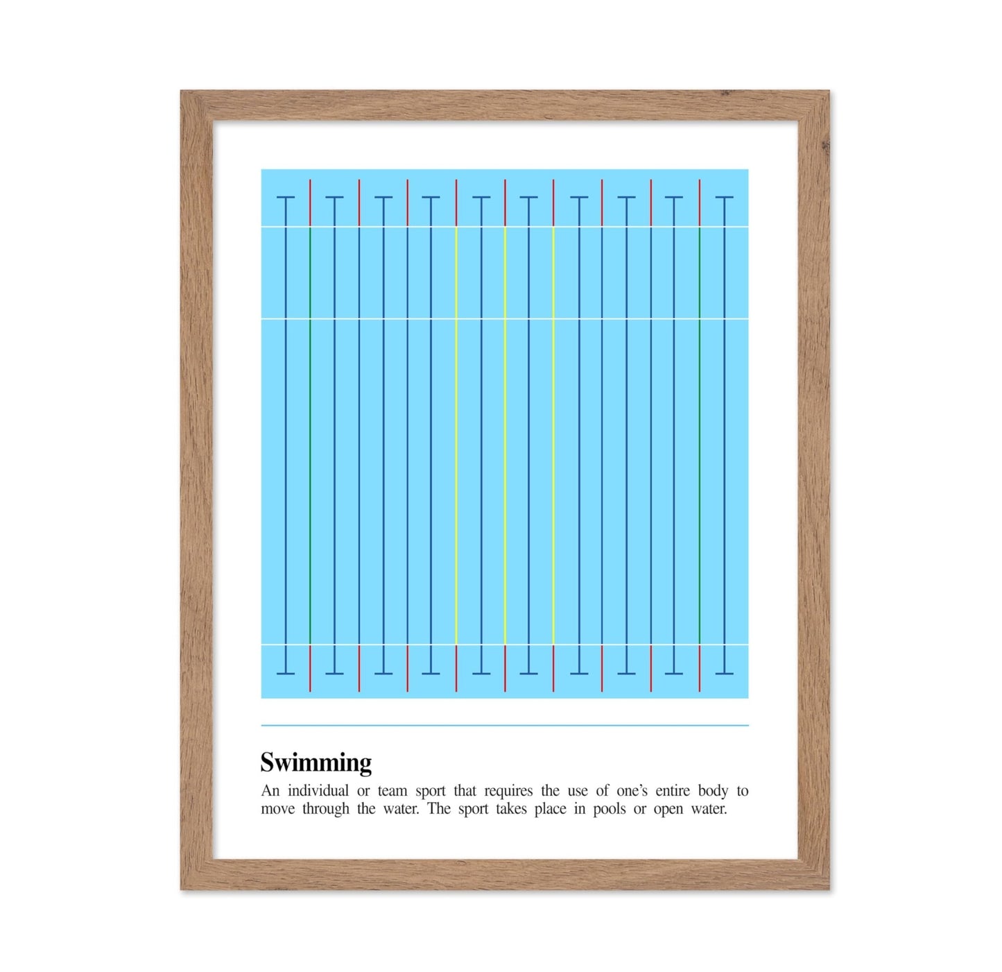 Swimming Definition