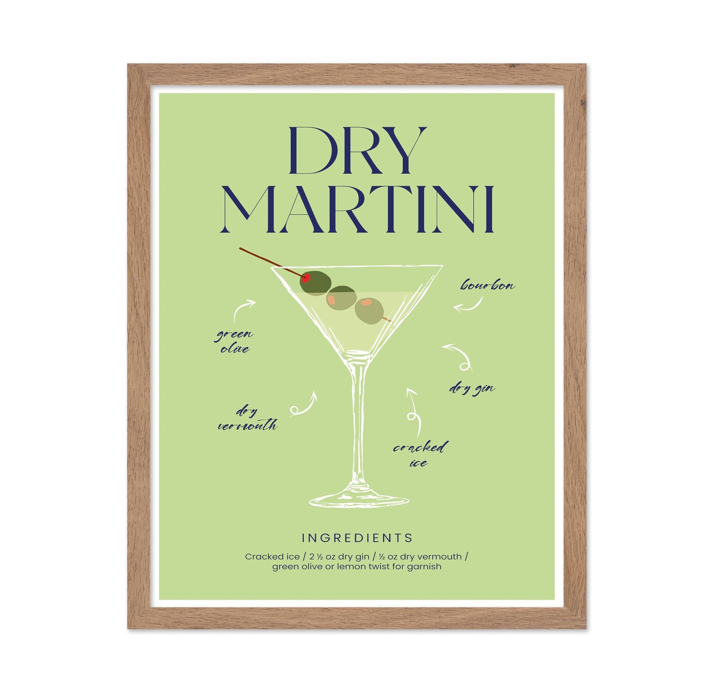 Dry Martini Cocktail Recipe