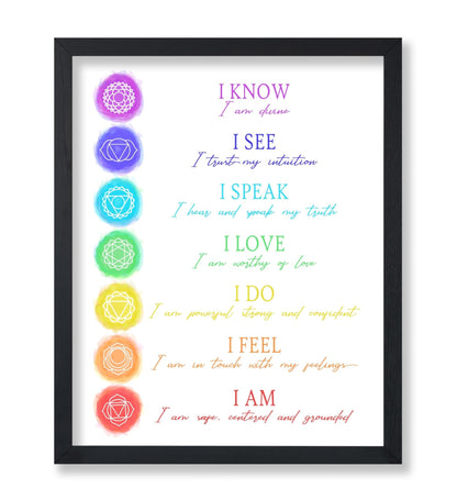 7 Chakra Affirmations