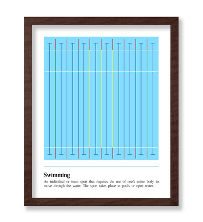 Swimming Definition