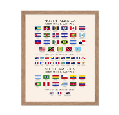 Flags of North and South America