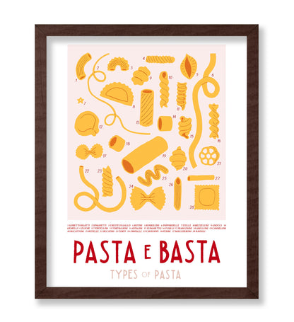 Types of Pasta