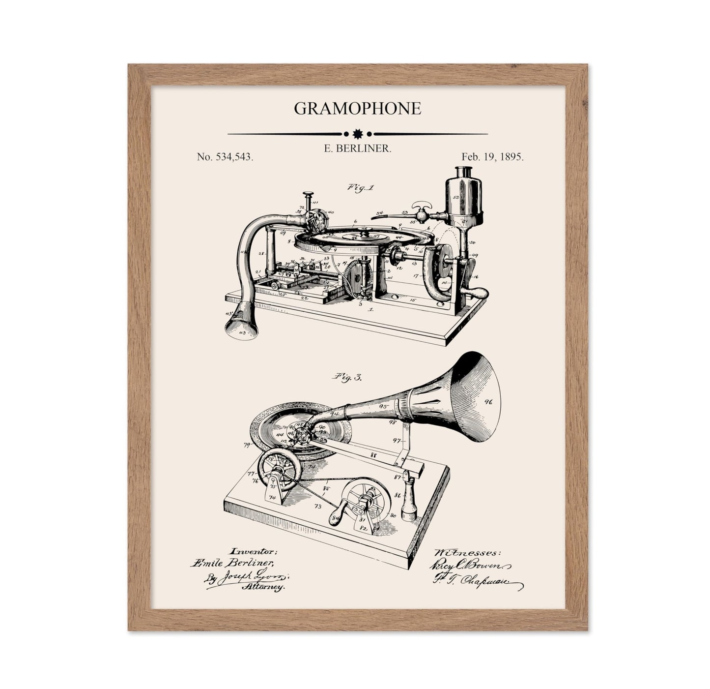 Gramophone Blueprint