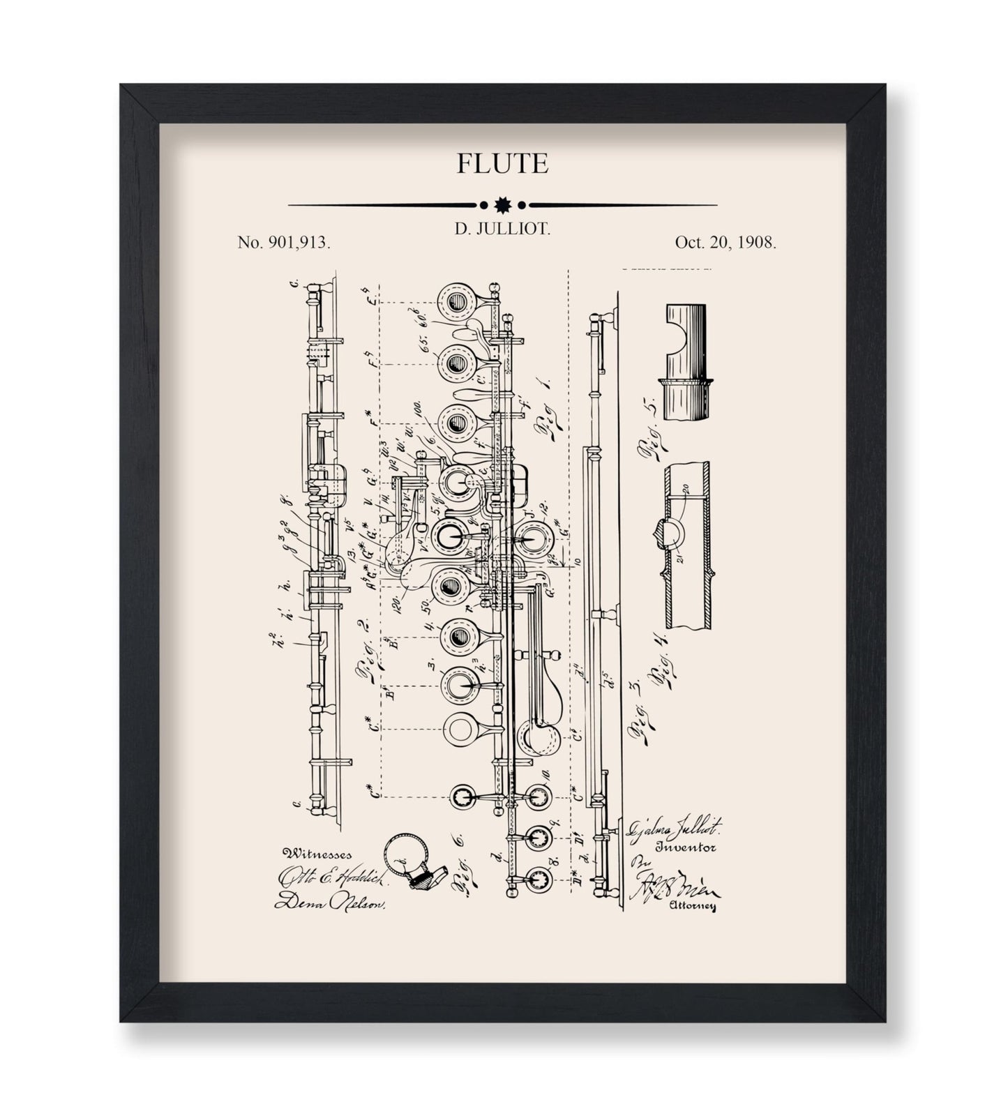 Flute Blueprint