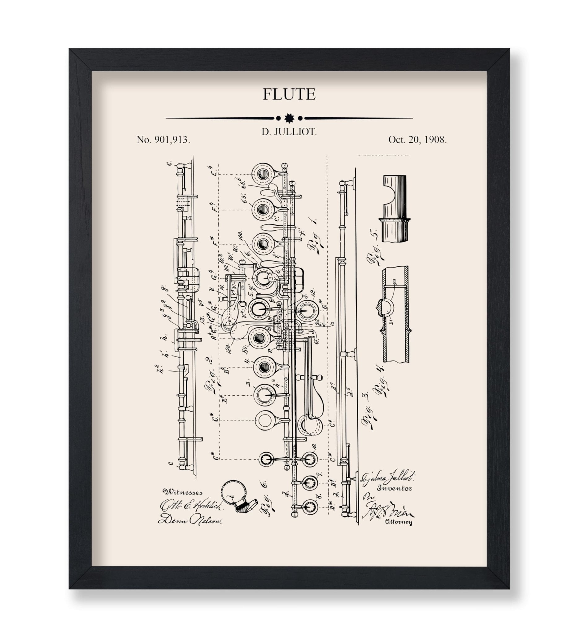 Flute Blueprint