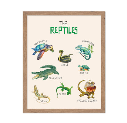 The Reptiles