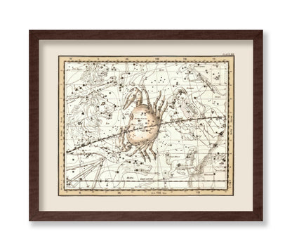 Cancer the Crab Zodiac Sign