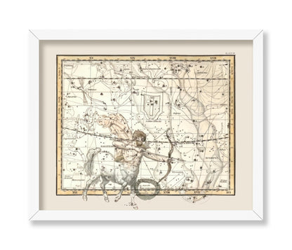 Sagittarius Zodiac Sign