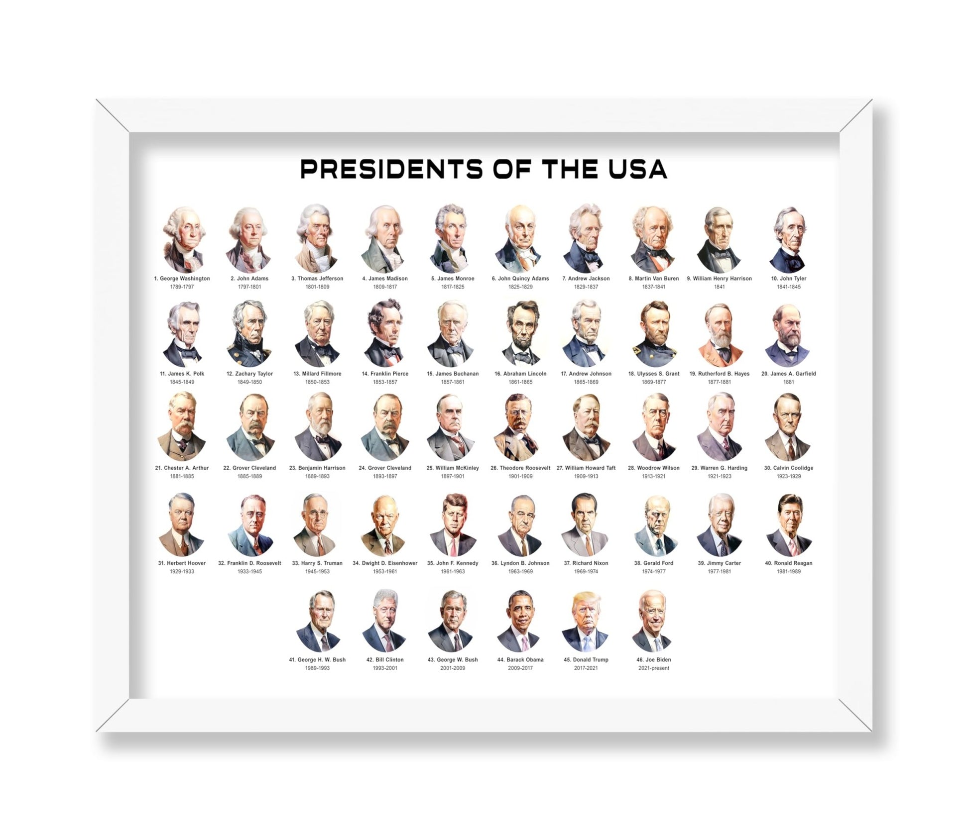 Presidents of the USA