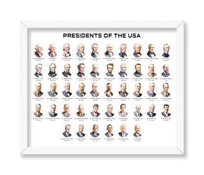 Presidents of the USA