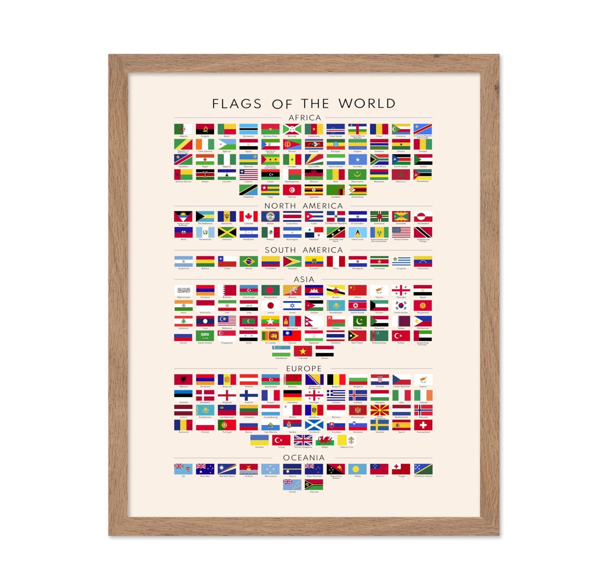 Flags of The World