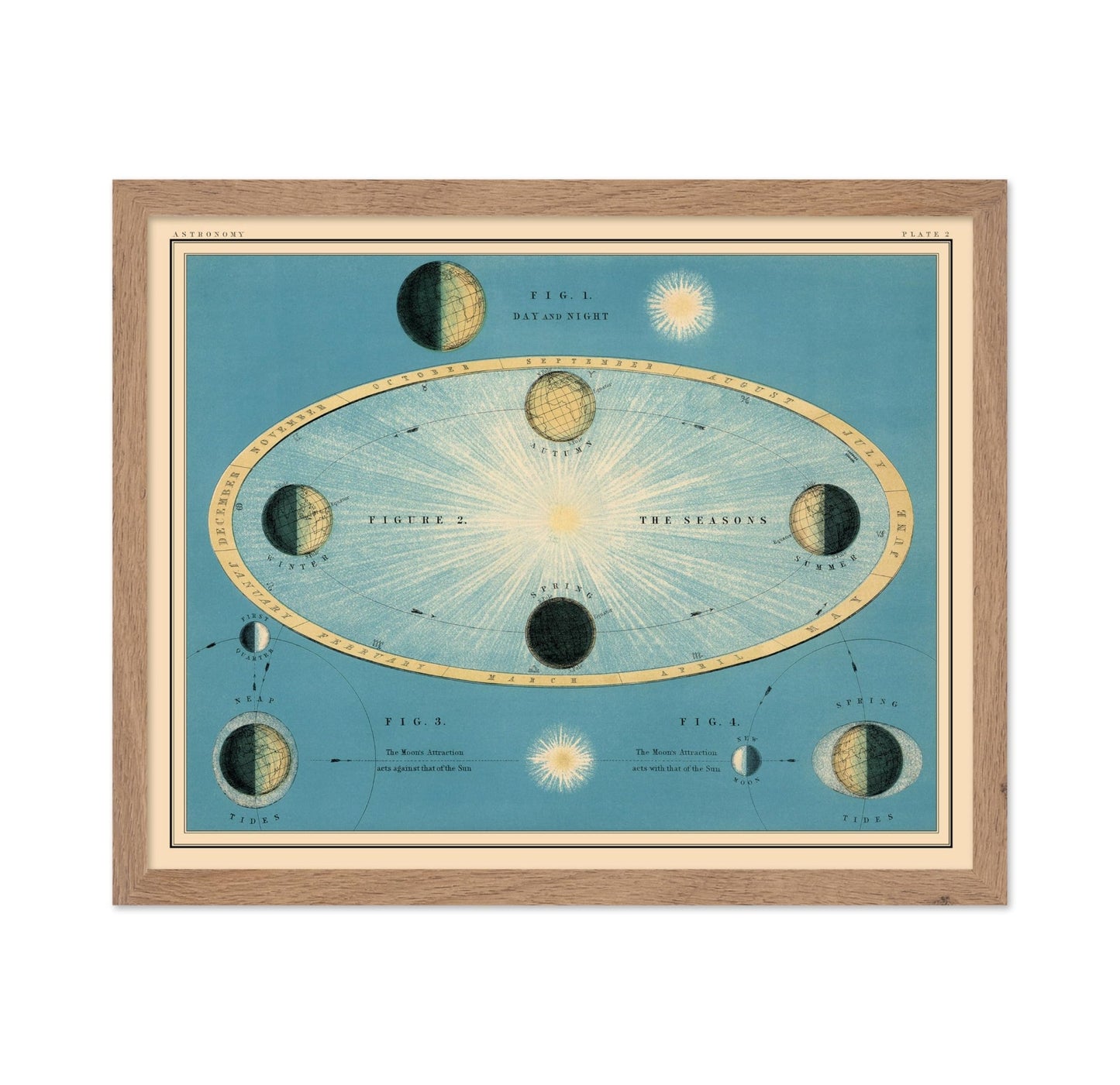 Celestial Atlas Map