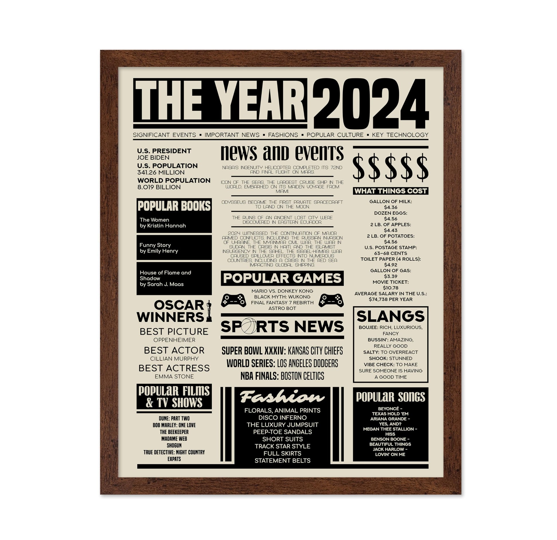 The Year 2024