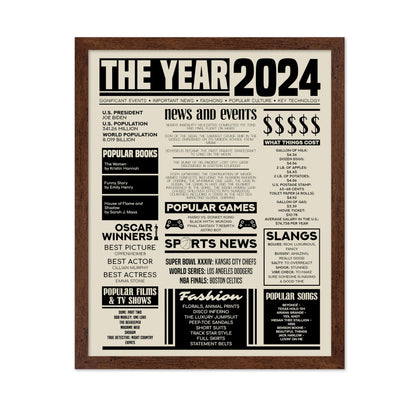 The Year 2024
