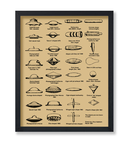 UFO Identification Chart
