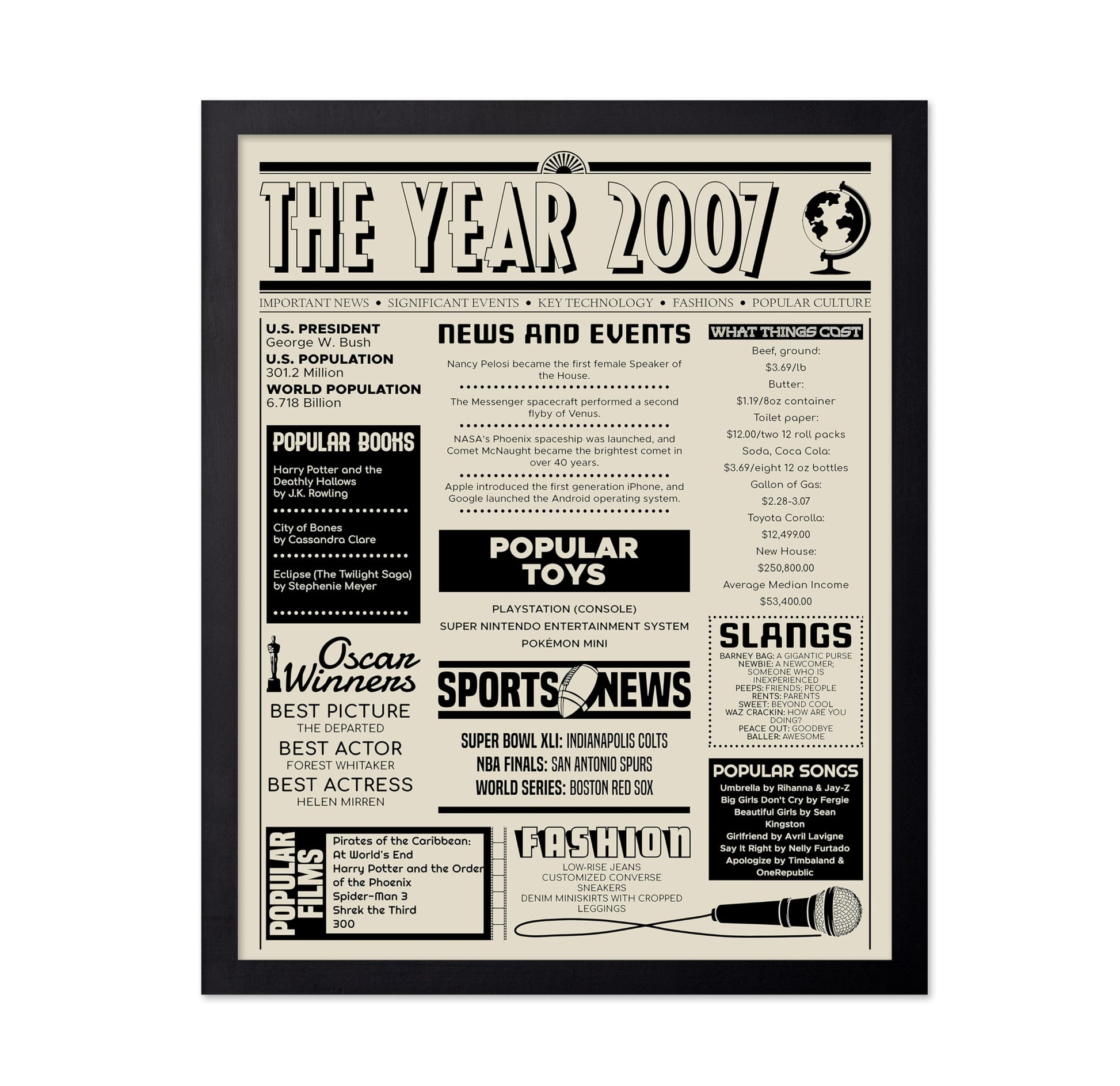 The Year 2007