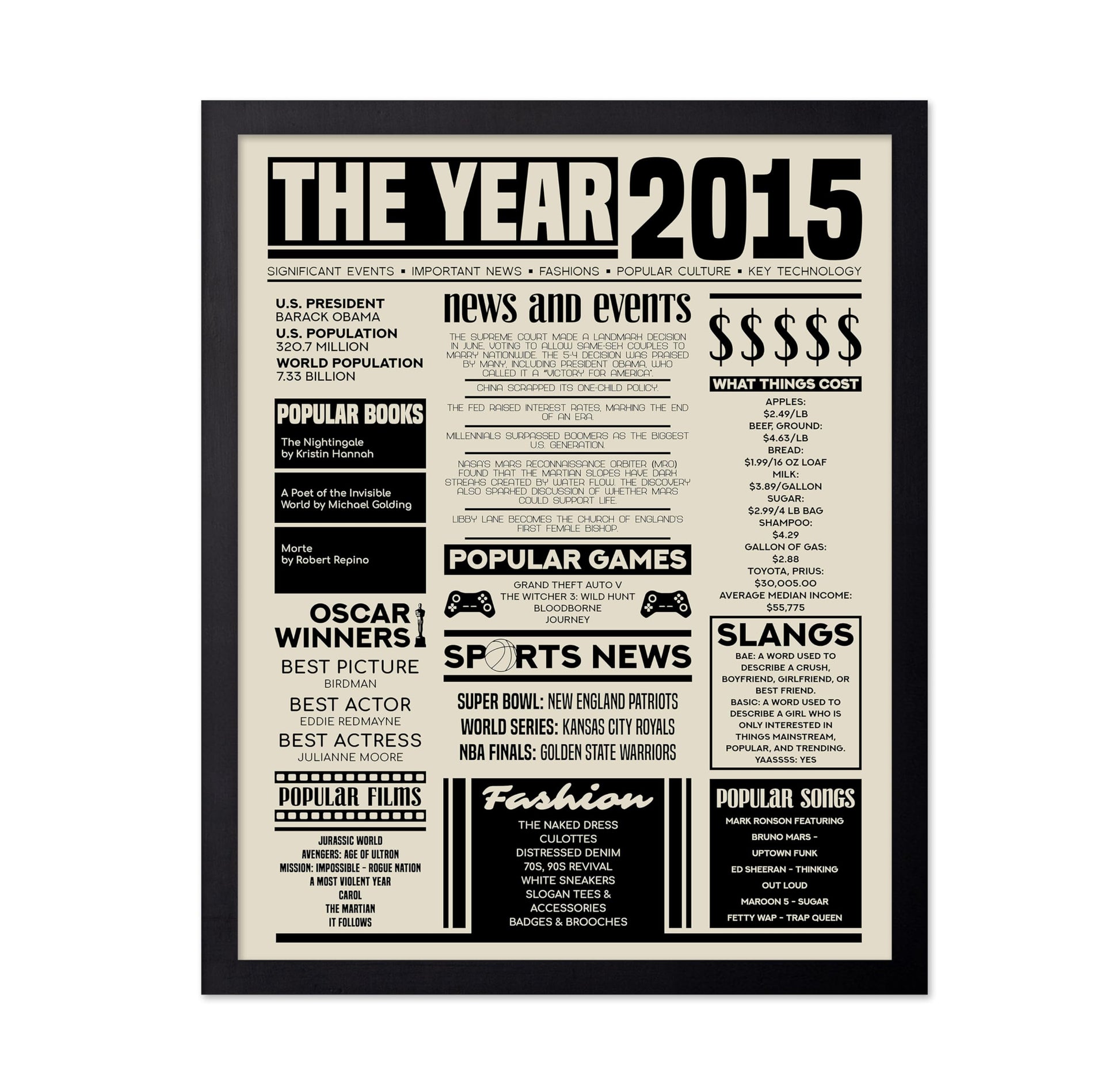 The Year 2015
