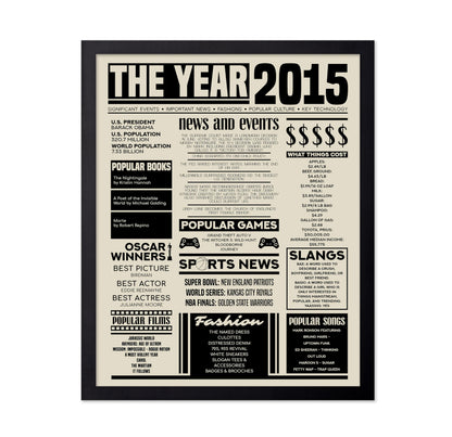 The Year 2015