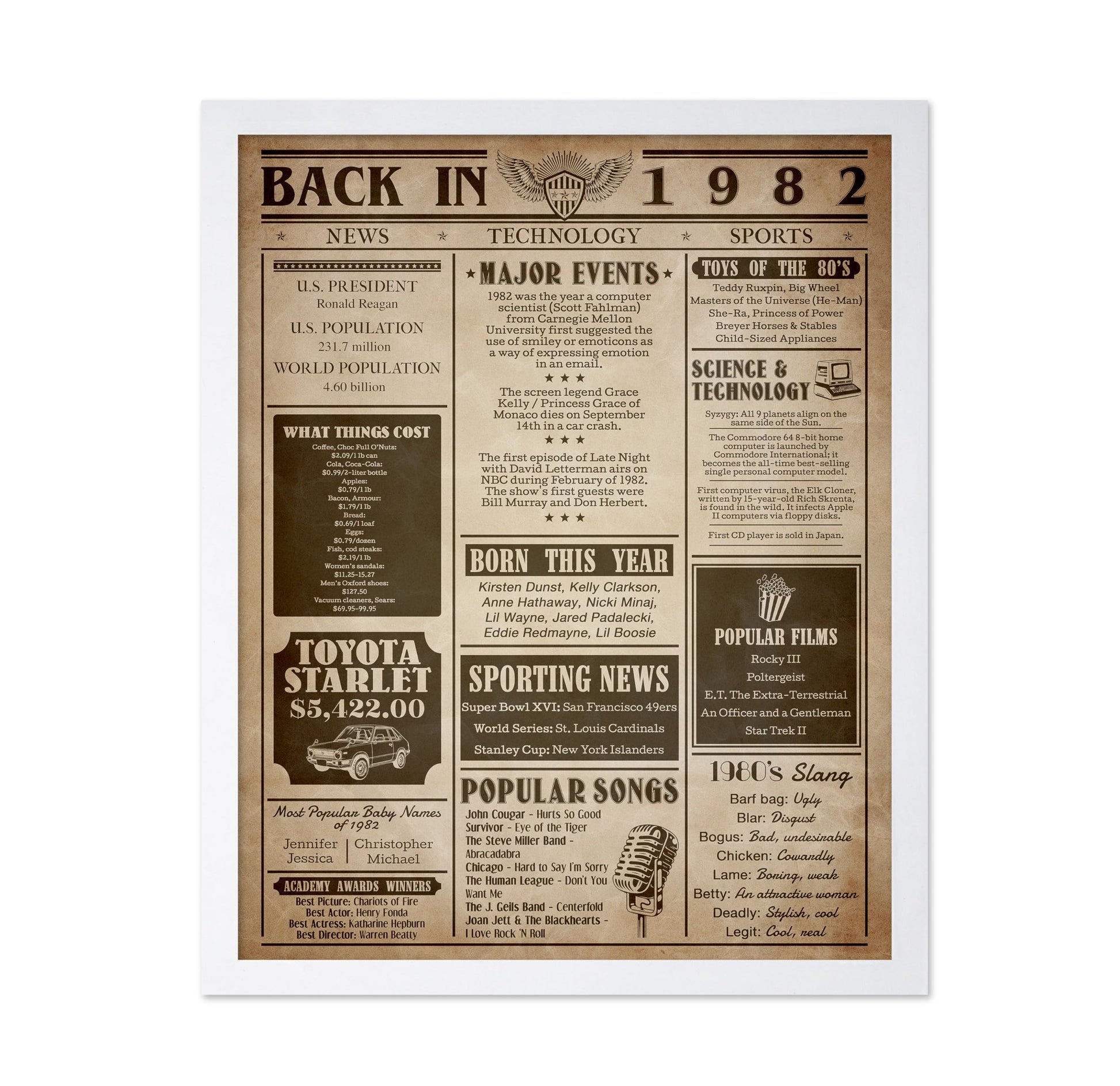 Back in 1982