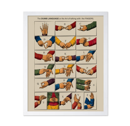 Art of Talking with the Fingers