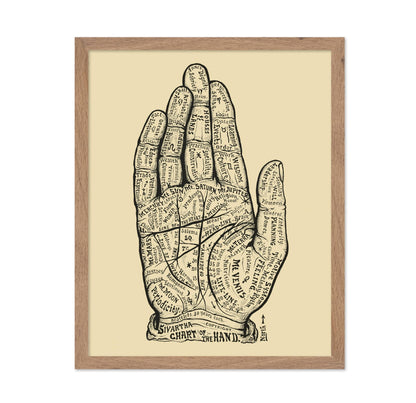 Chart of the Hand