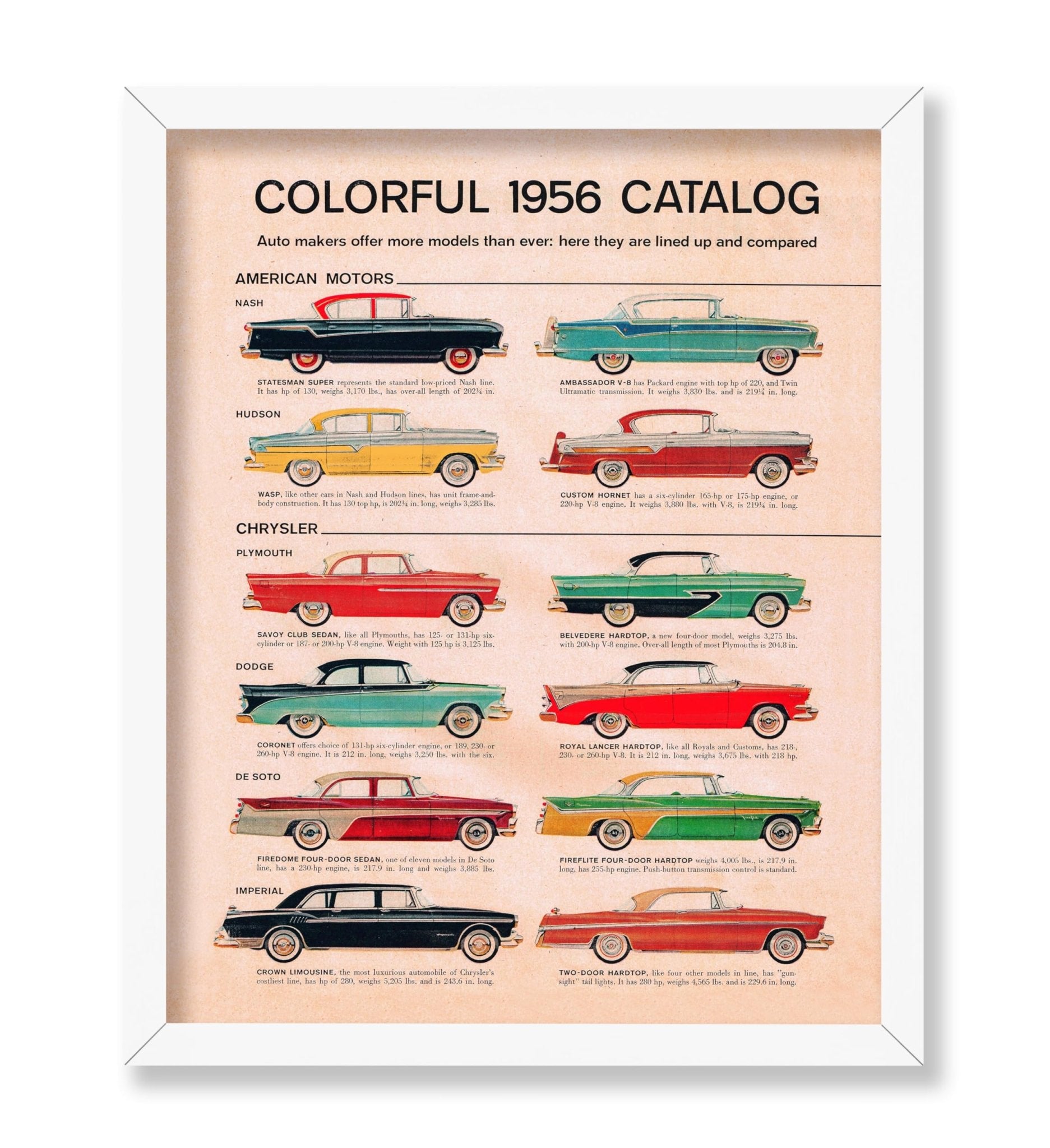 American Car Catalog
