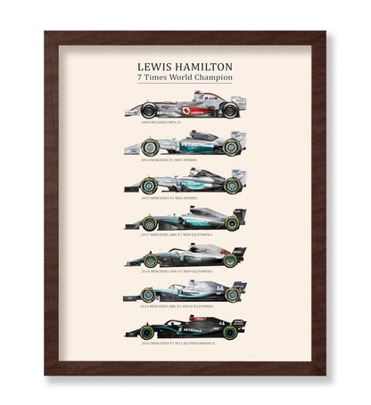 World Championship Cars