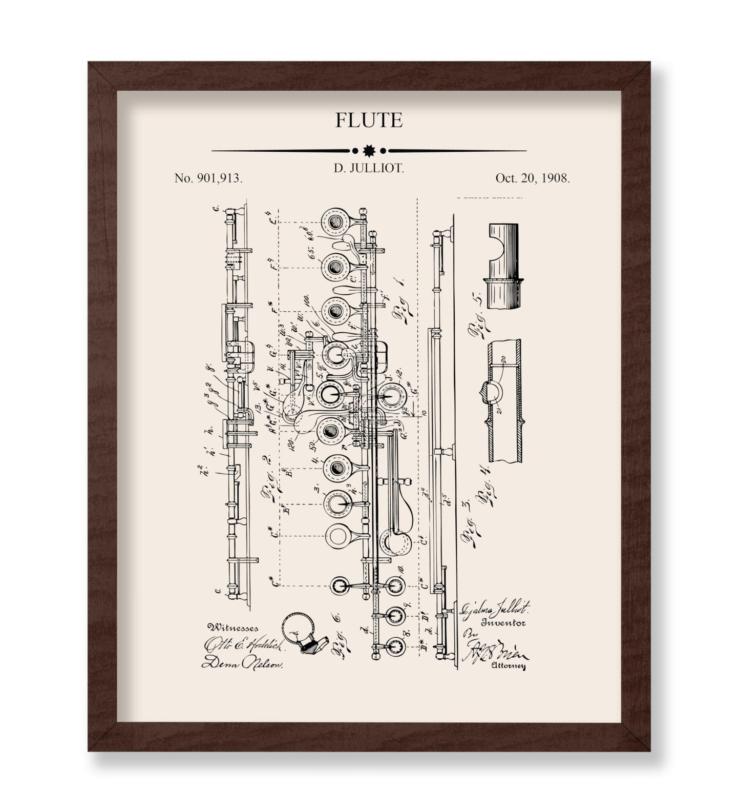 Flute Blueprint