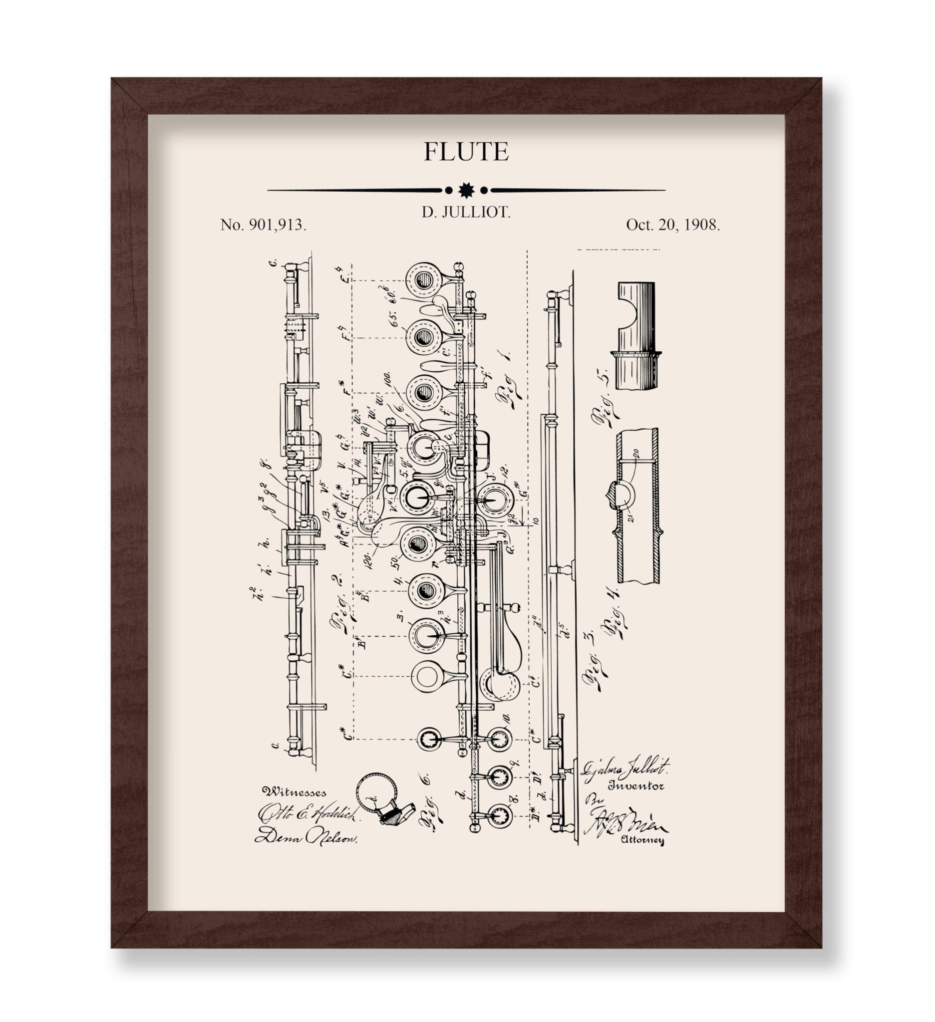 Flute Blueprint