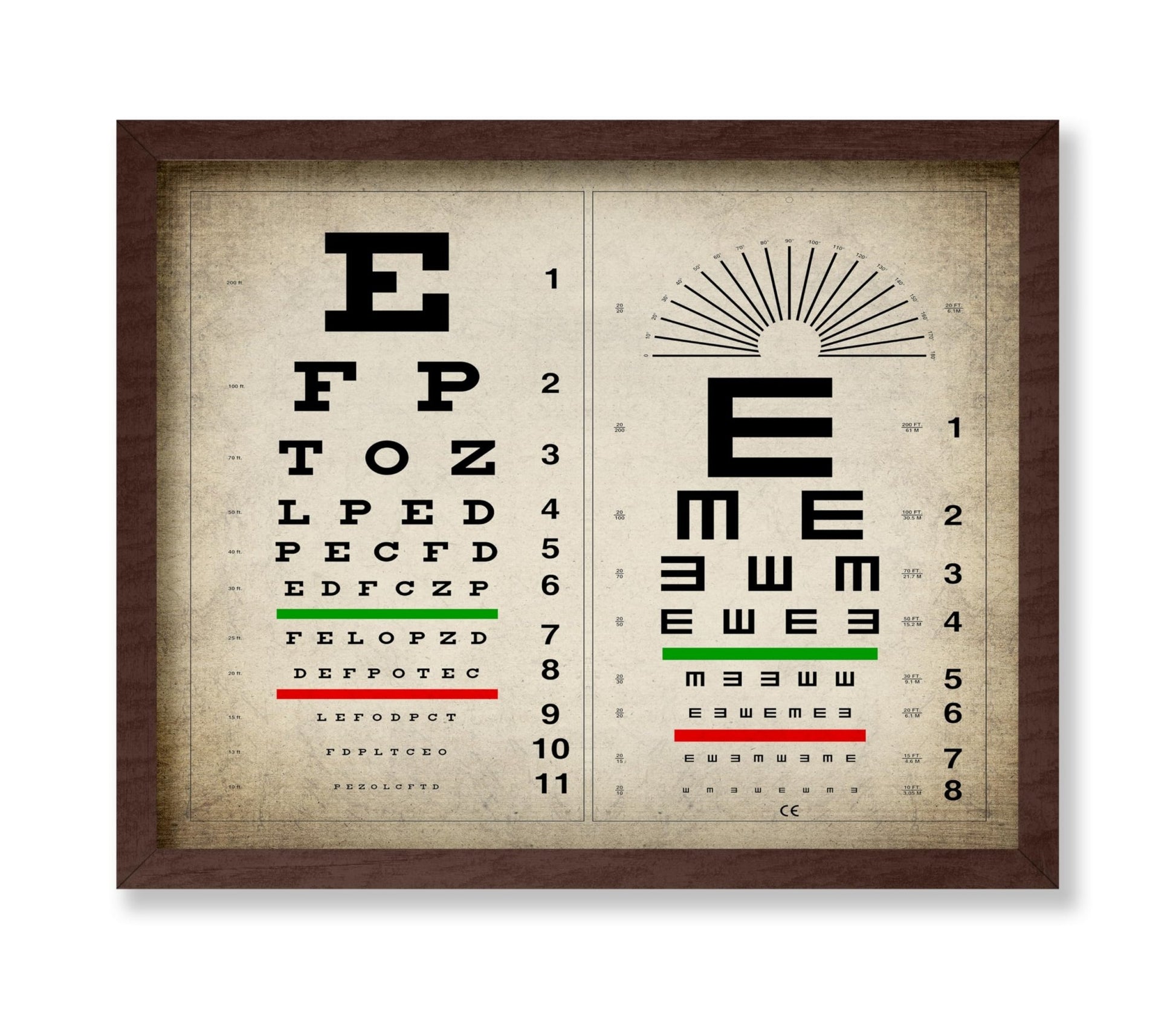 Eye Chart Vision Test
