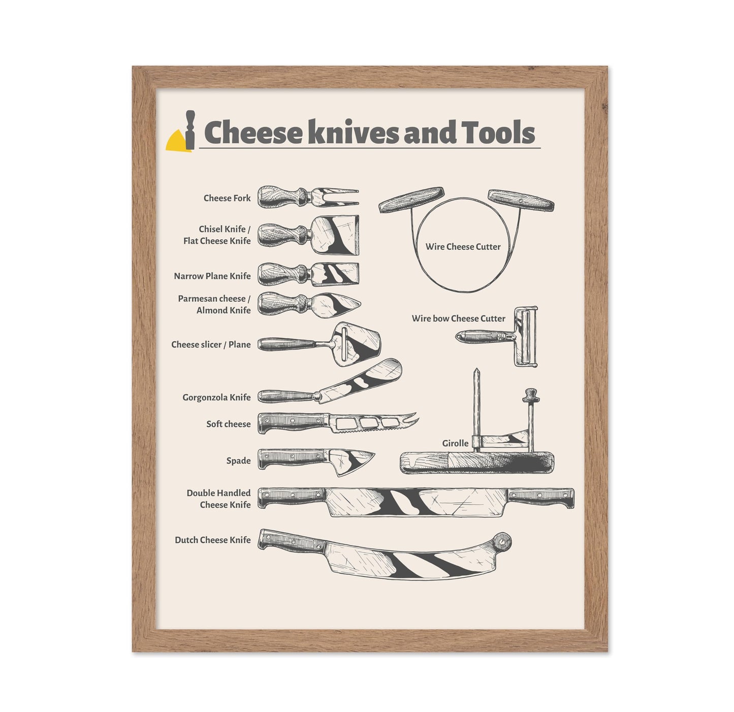 Cheese Knives and Tools