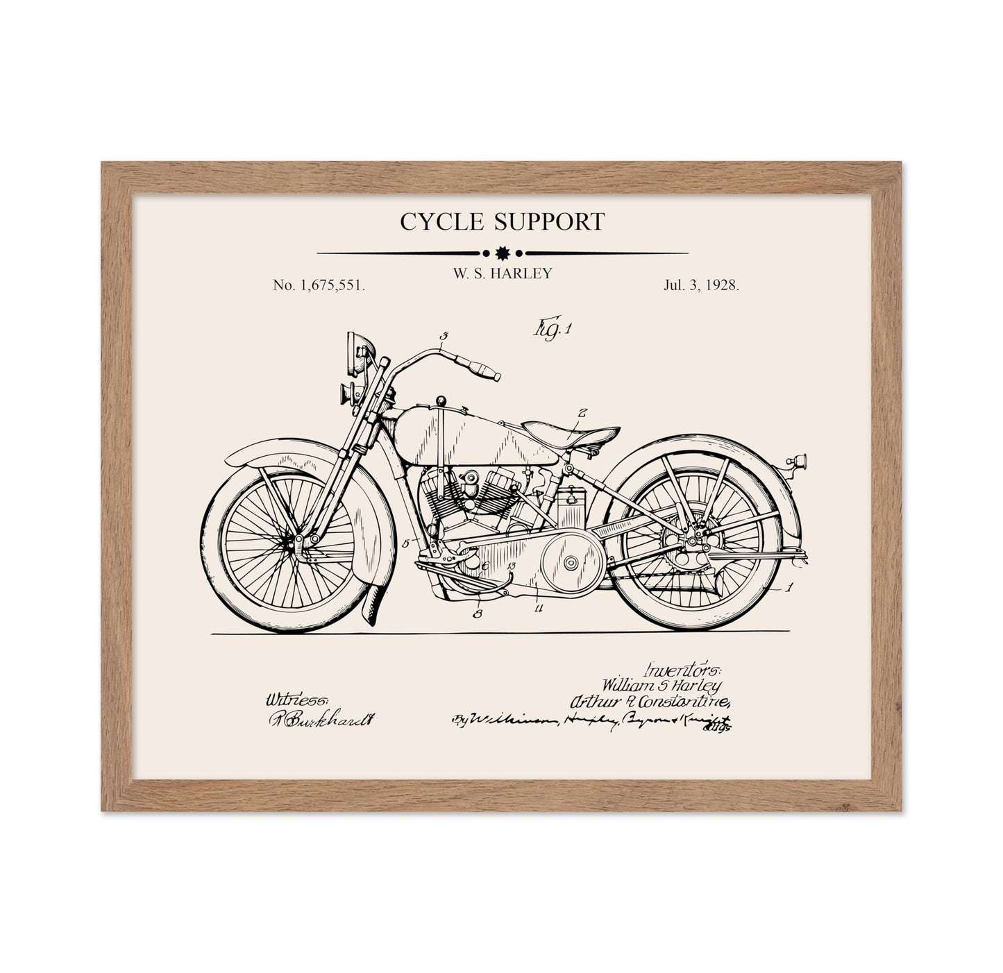 Cycle Support Blueprint