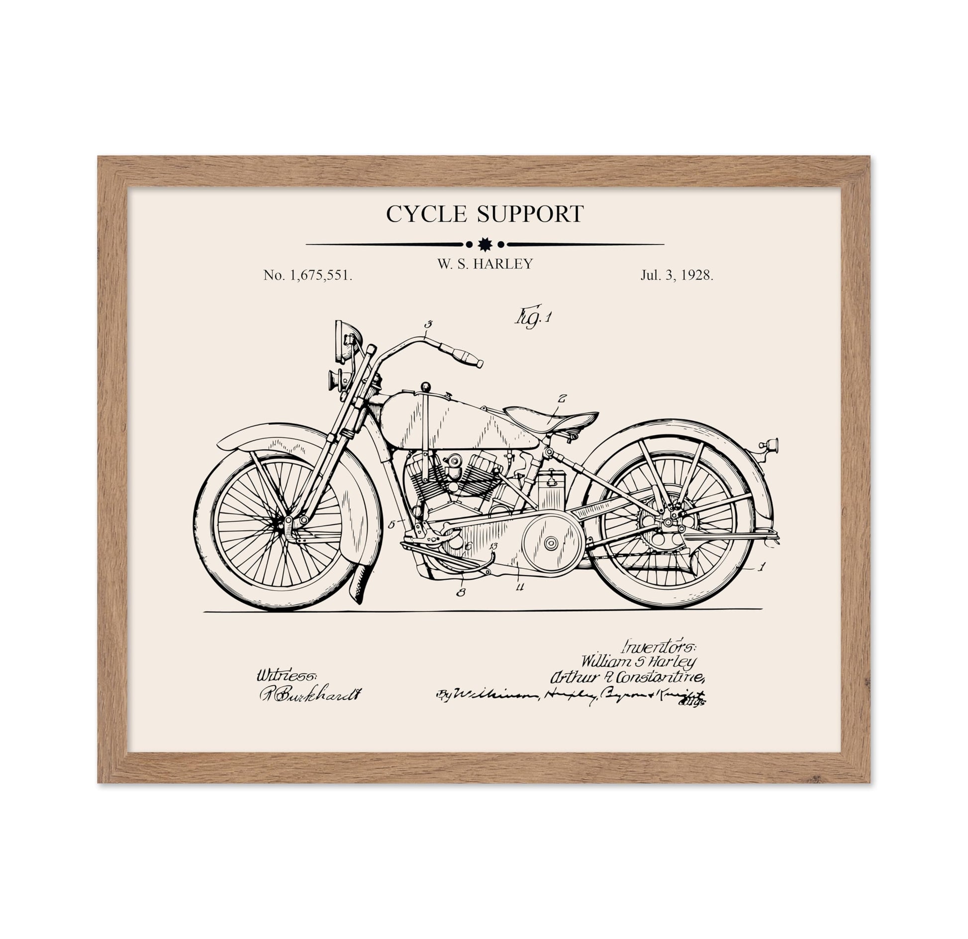 Cycle Support Blueprint