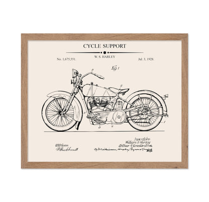 Cycle Support Blueprint
