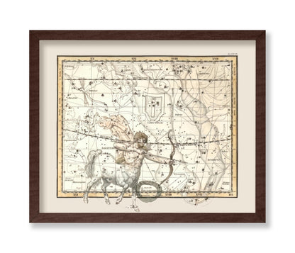 Sagittarius Zodiac Sign