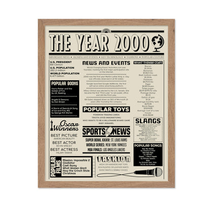The Year 2000