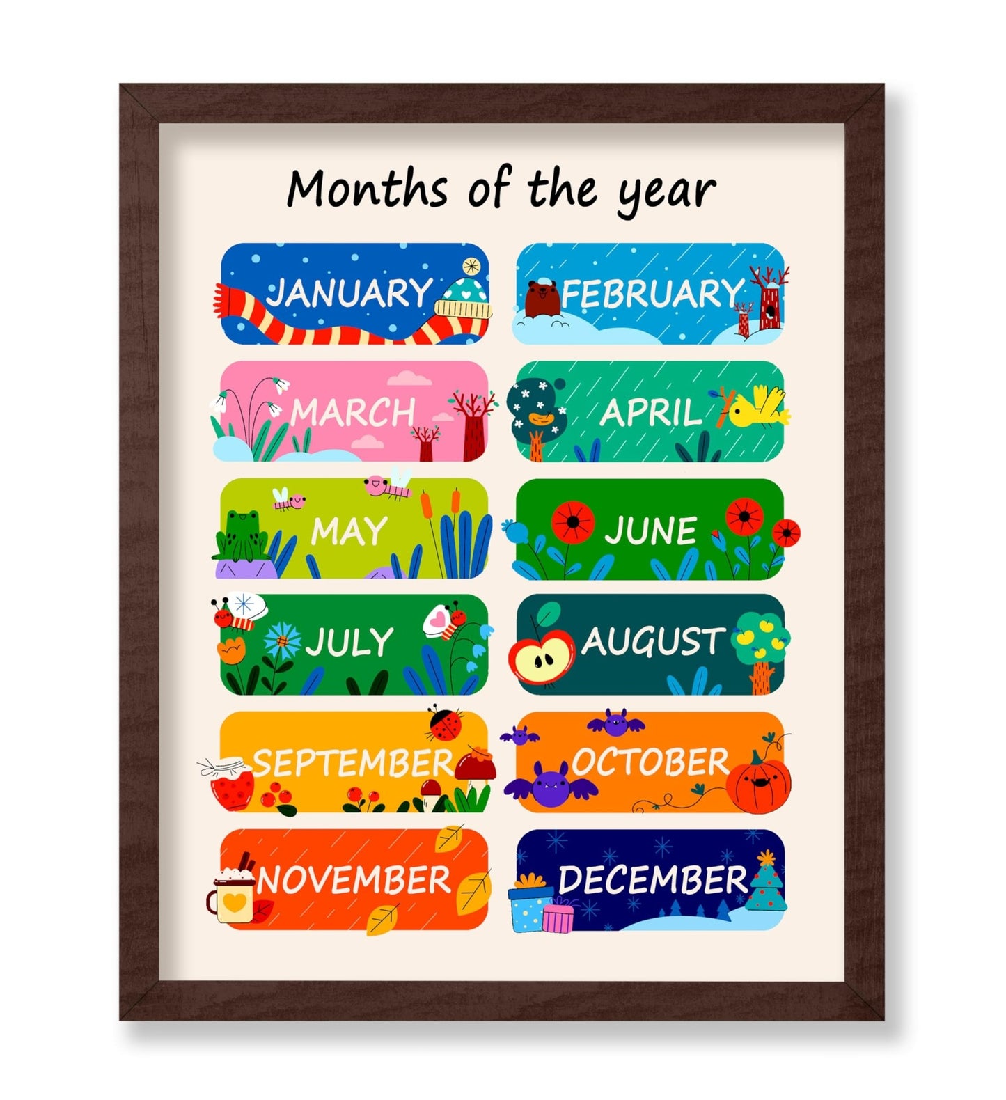 Months of The Year
