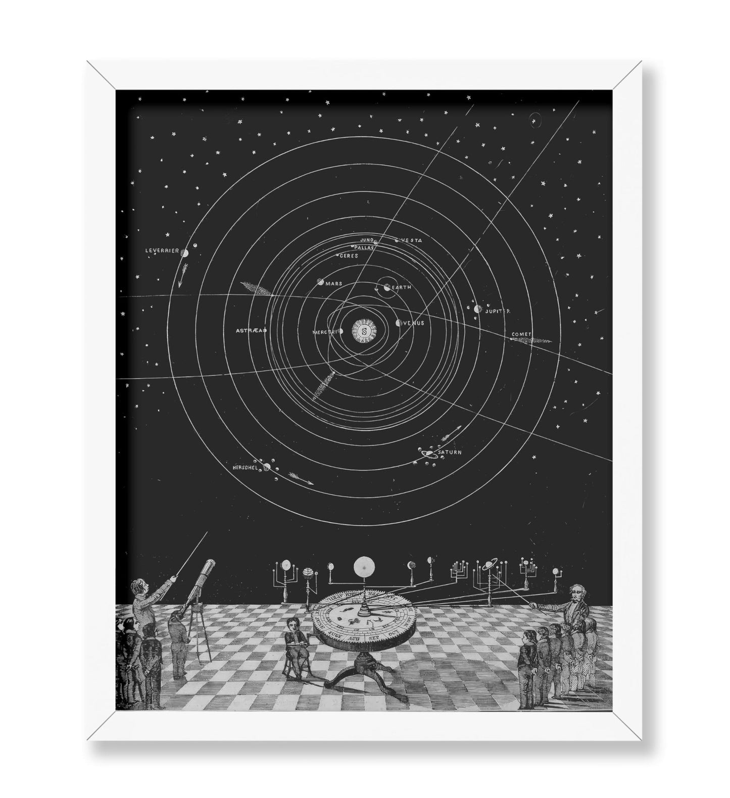 Solar System Diagram