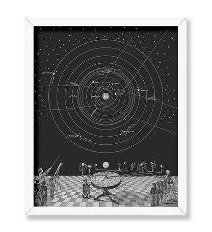 Solar System Diagram