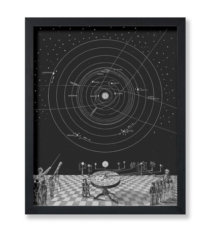 Solar System Diagram
