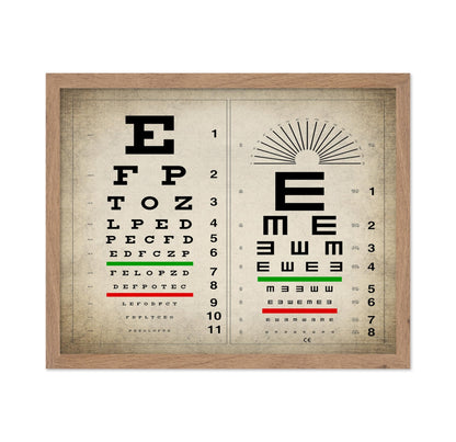 Eye Chart Vision Test