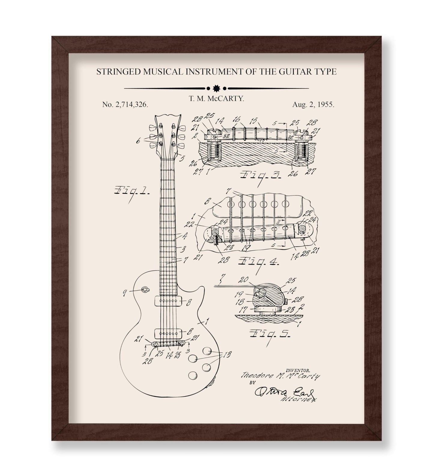 Guitar Blueprint No1