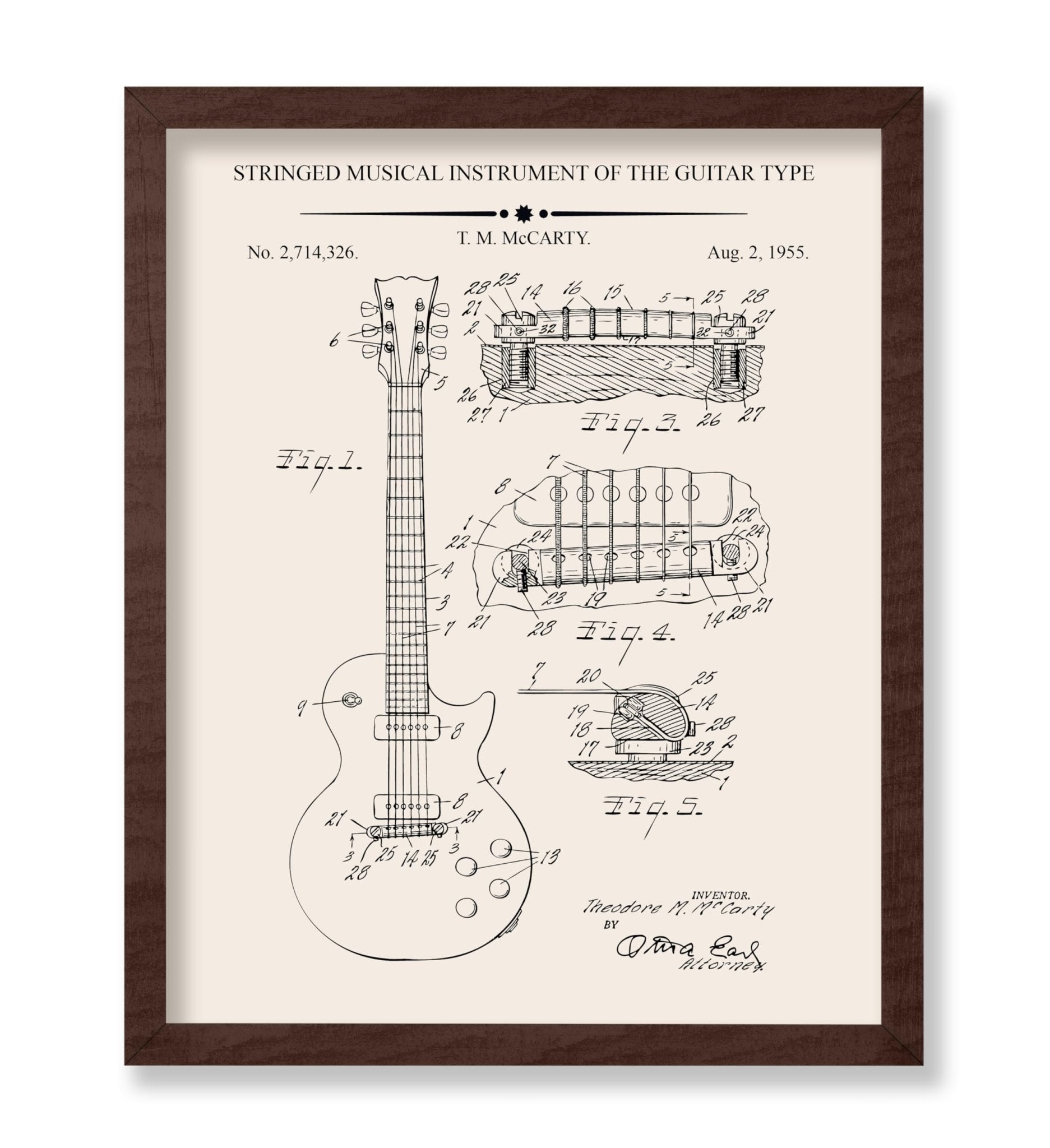 Guitar Blueprint No1