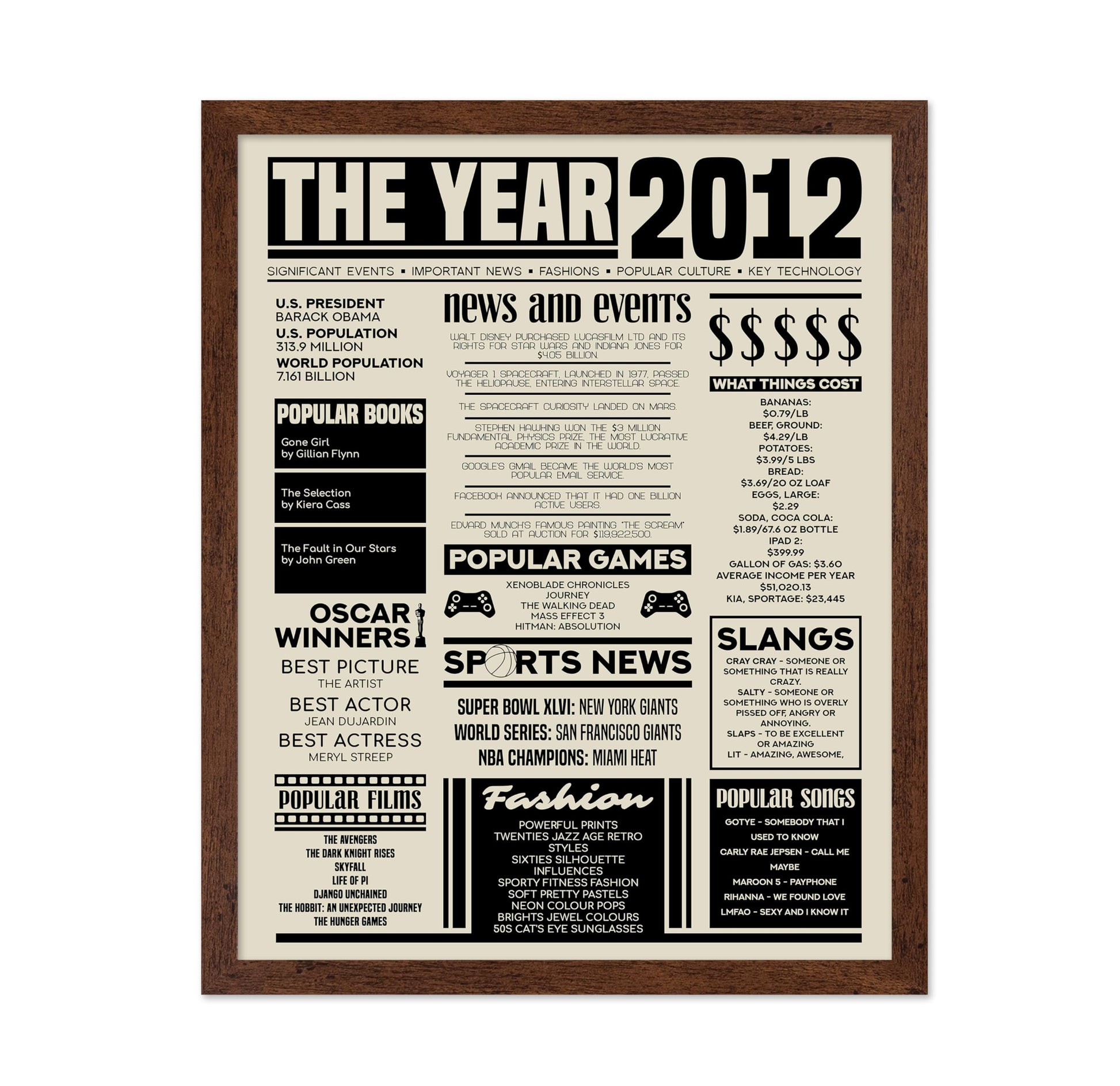 The Year 2012