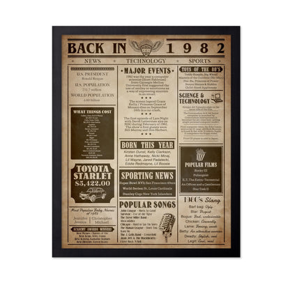 Back in 1982
